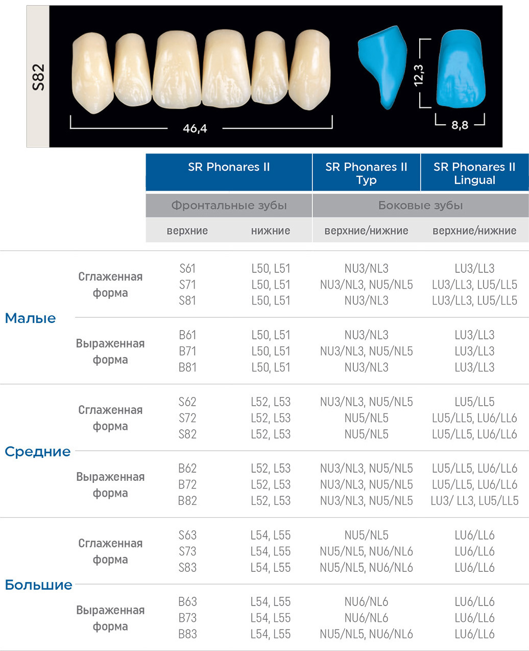 Зубы SR Phonares II верхние фронтальные (6 шт) Ivoclar