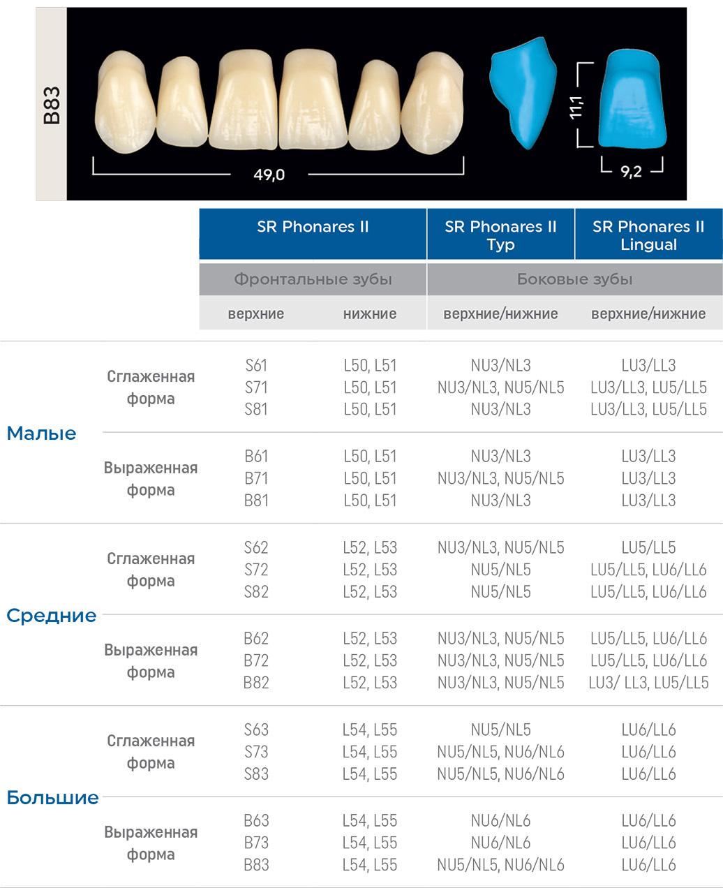 Зубы SR Phonares II верхние фронтальные (6 шт) Ivoclar