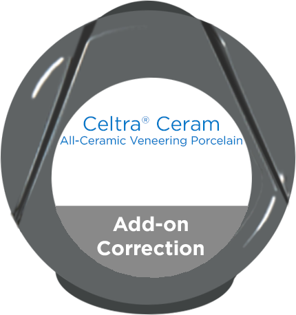 Масса керамическая Celtra Ceram Add-on Correction (15 г) Dentsply Sirona